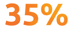 debiteurenbeheer 35%