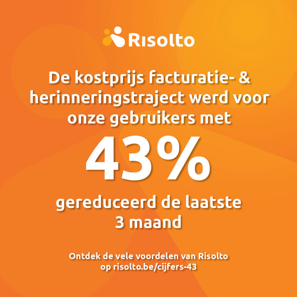 Debiteurenbeheer 43%