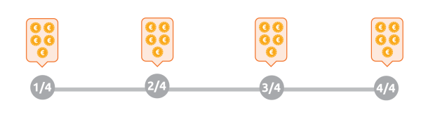 betaalplan start